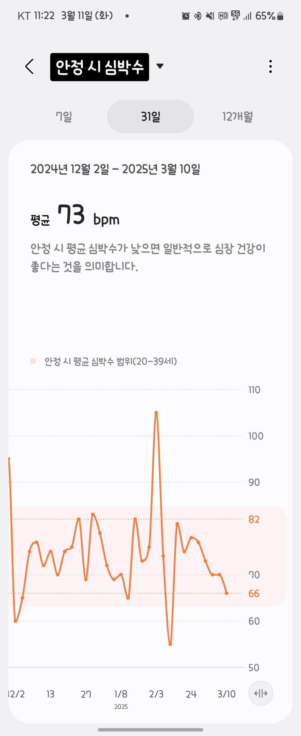 2번 째 사진