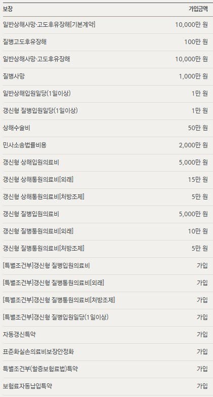 2번 째 사진