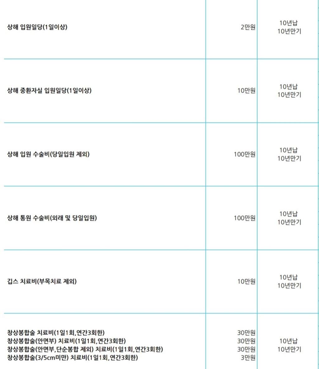 3번 째 사진