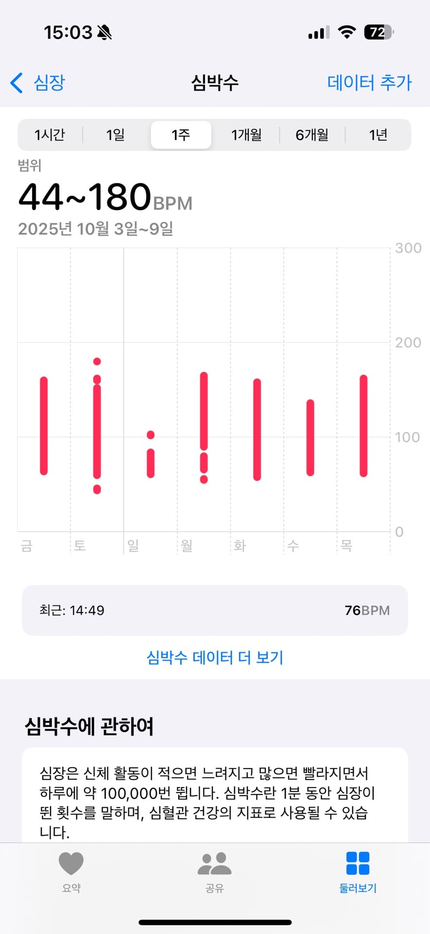 3번 째 사진