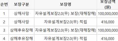 5번 째 사진