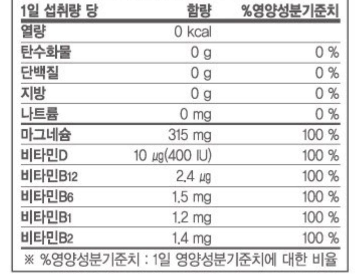 2번 째 사진
