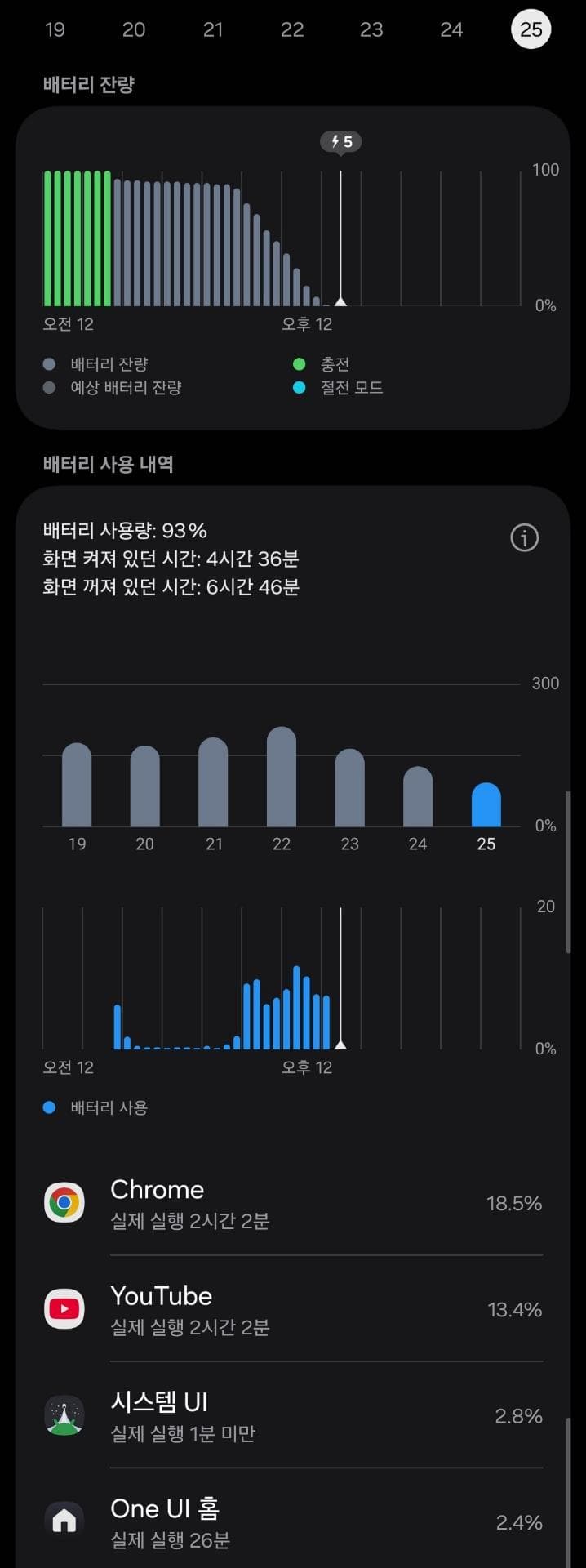 4번 째 사진