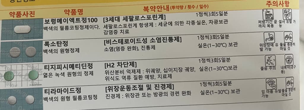 1번 째 사진