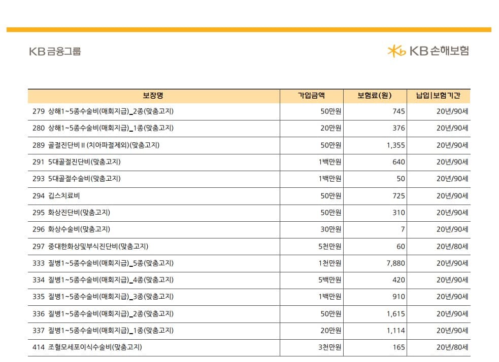 5번 째 사진