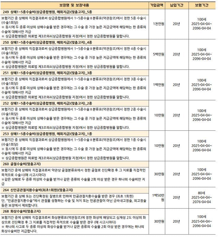 10번 째 사진
