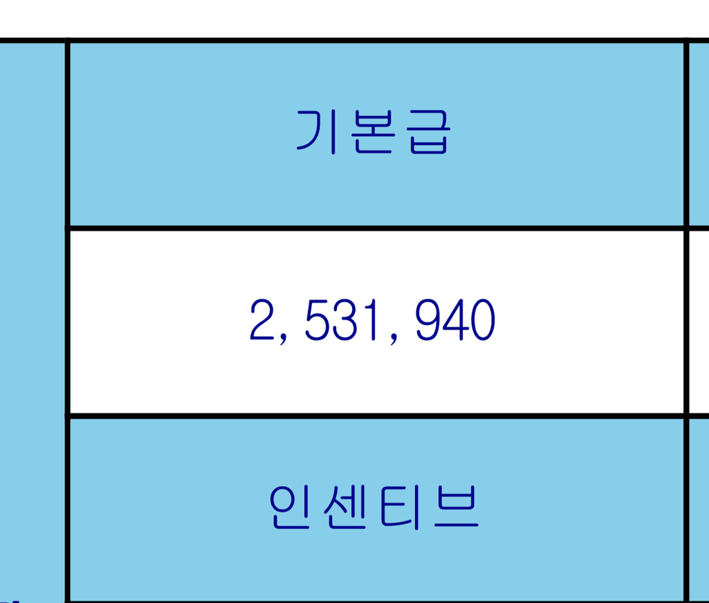 3번 째 사진