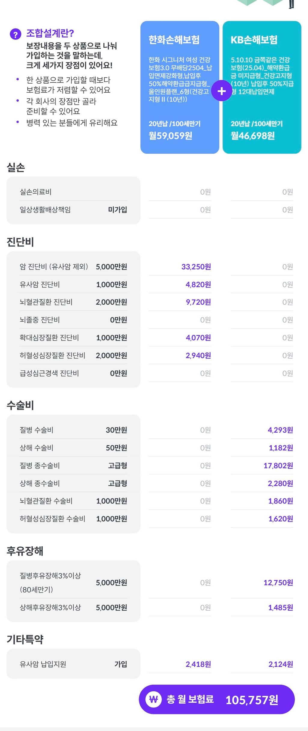 4번 째 사진