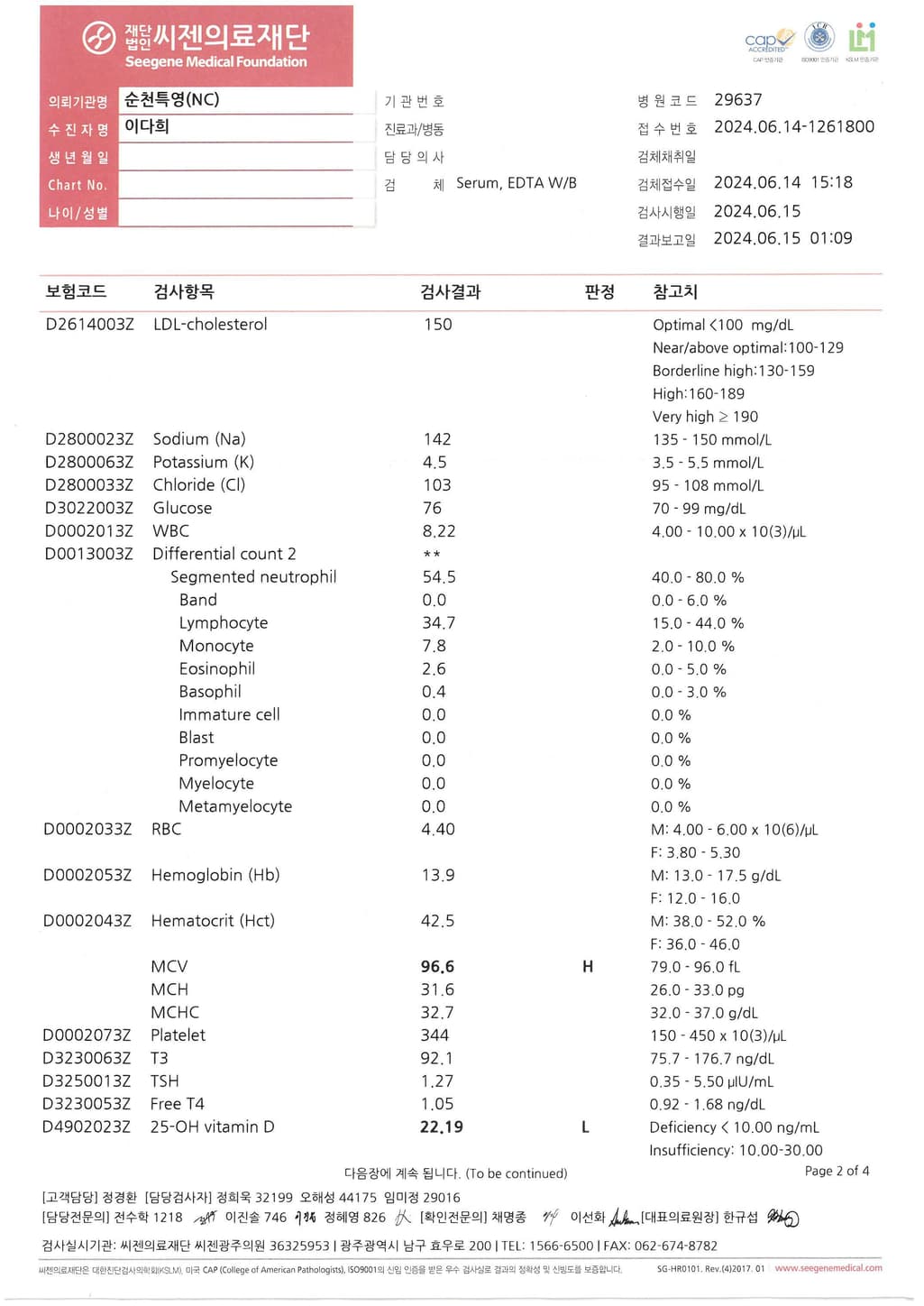 2번 째 사진