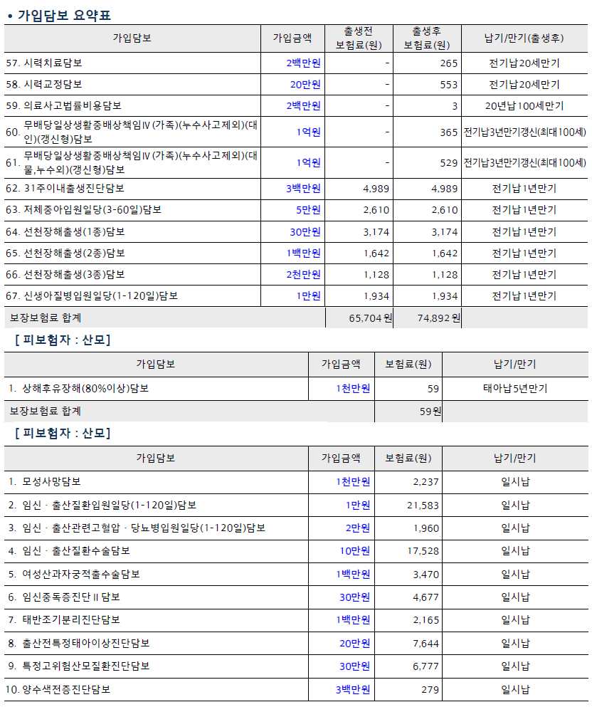 2번 째 사진