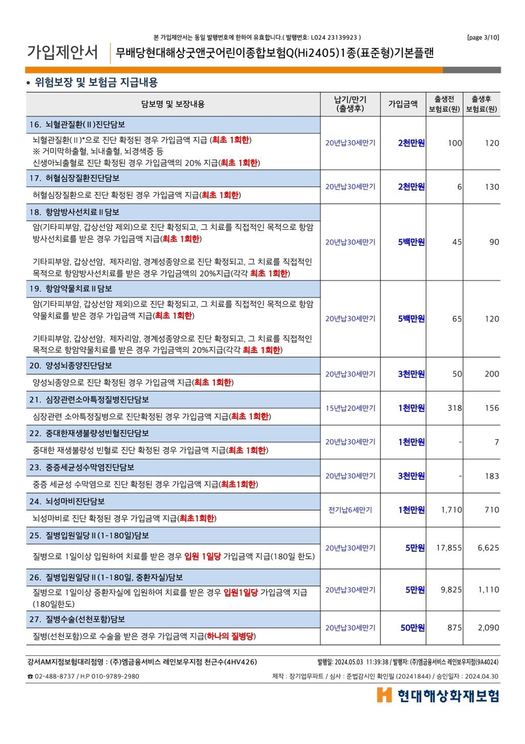 3번 째 사진