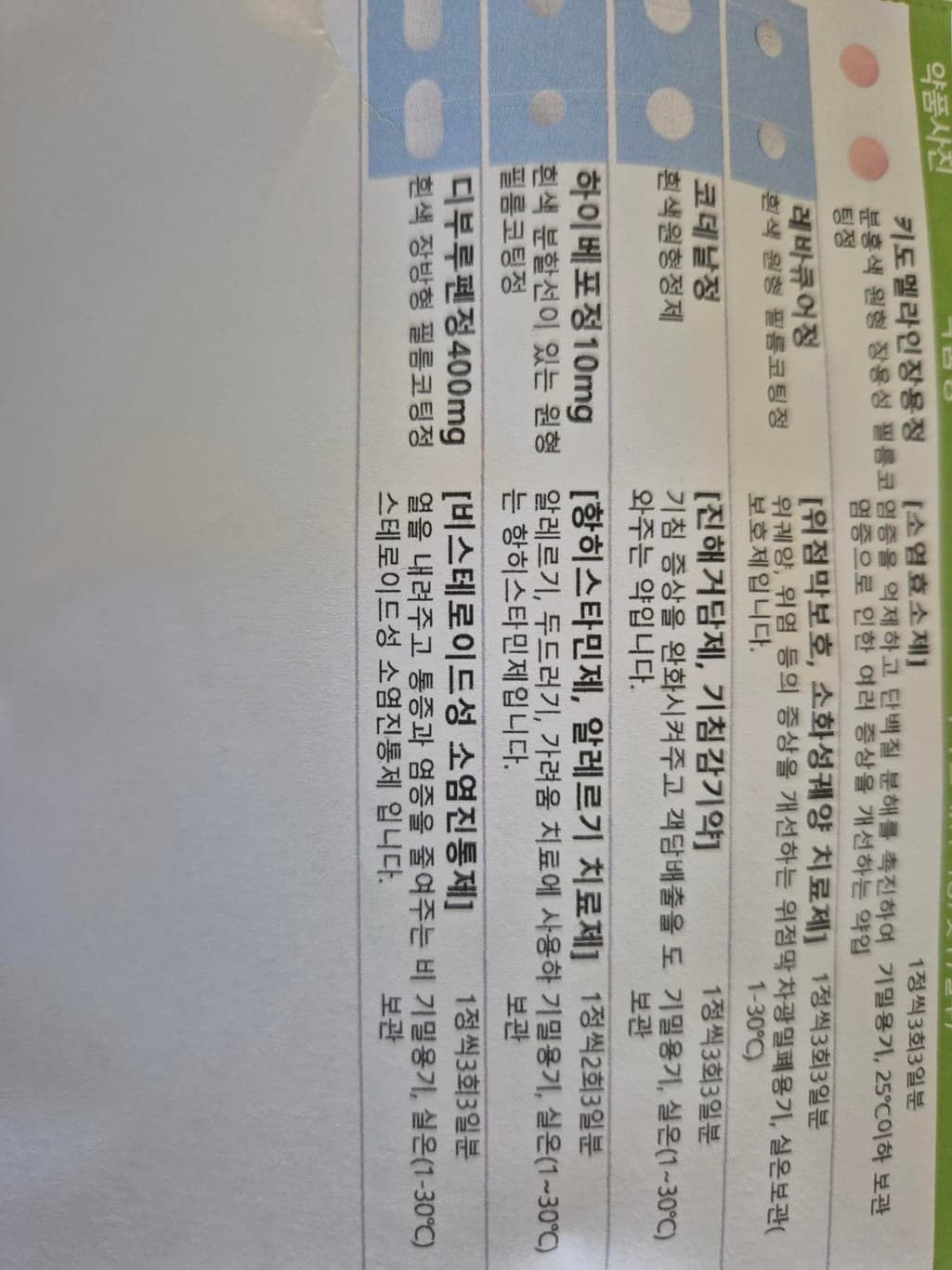 1번 째 사진