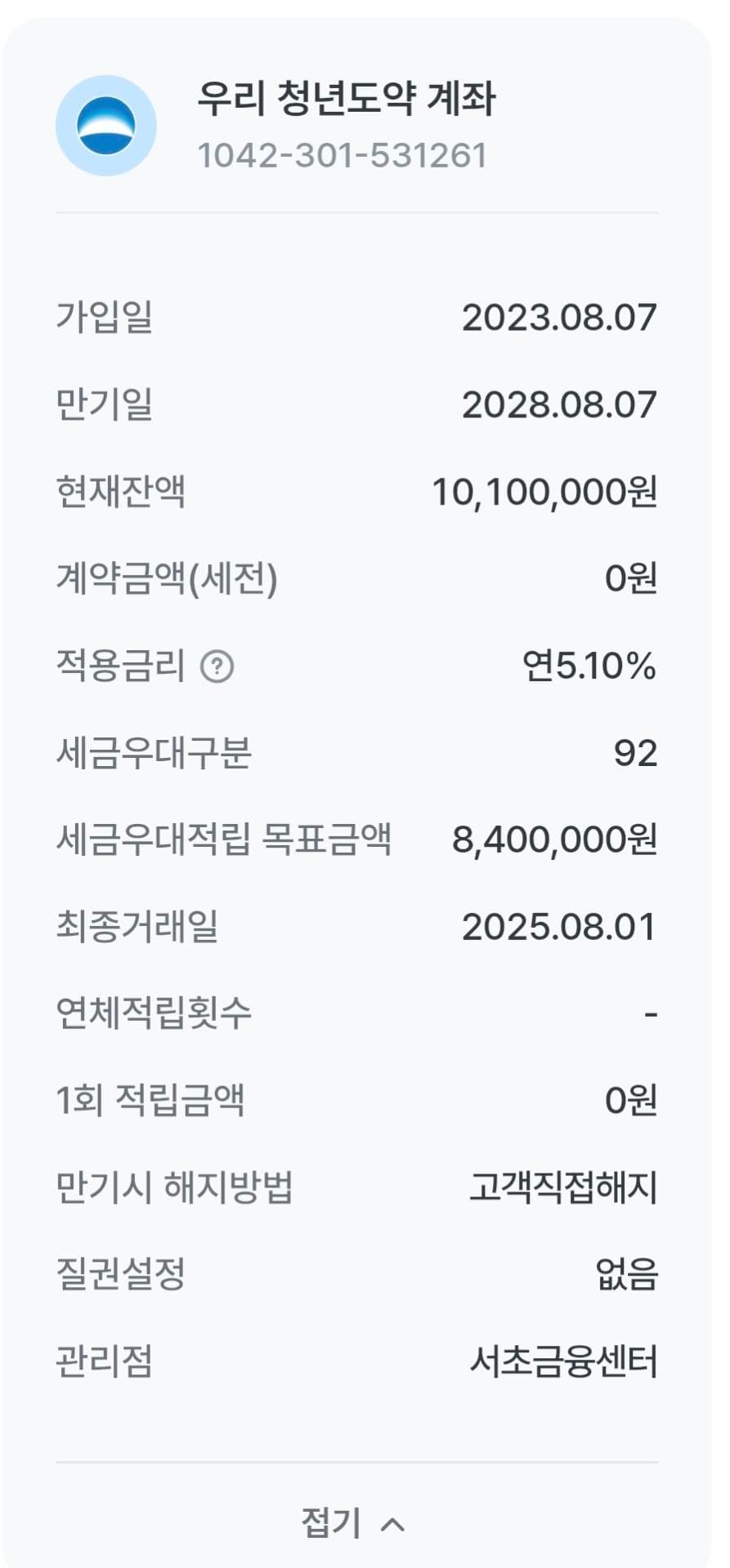 2번 째 사진