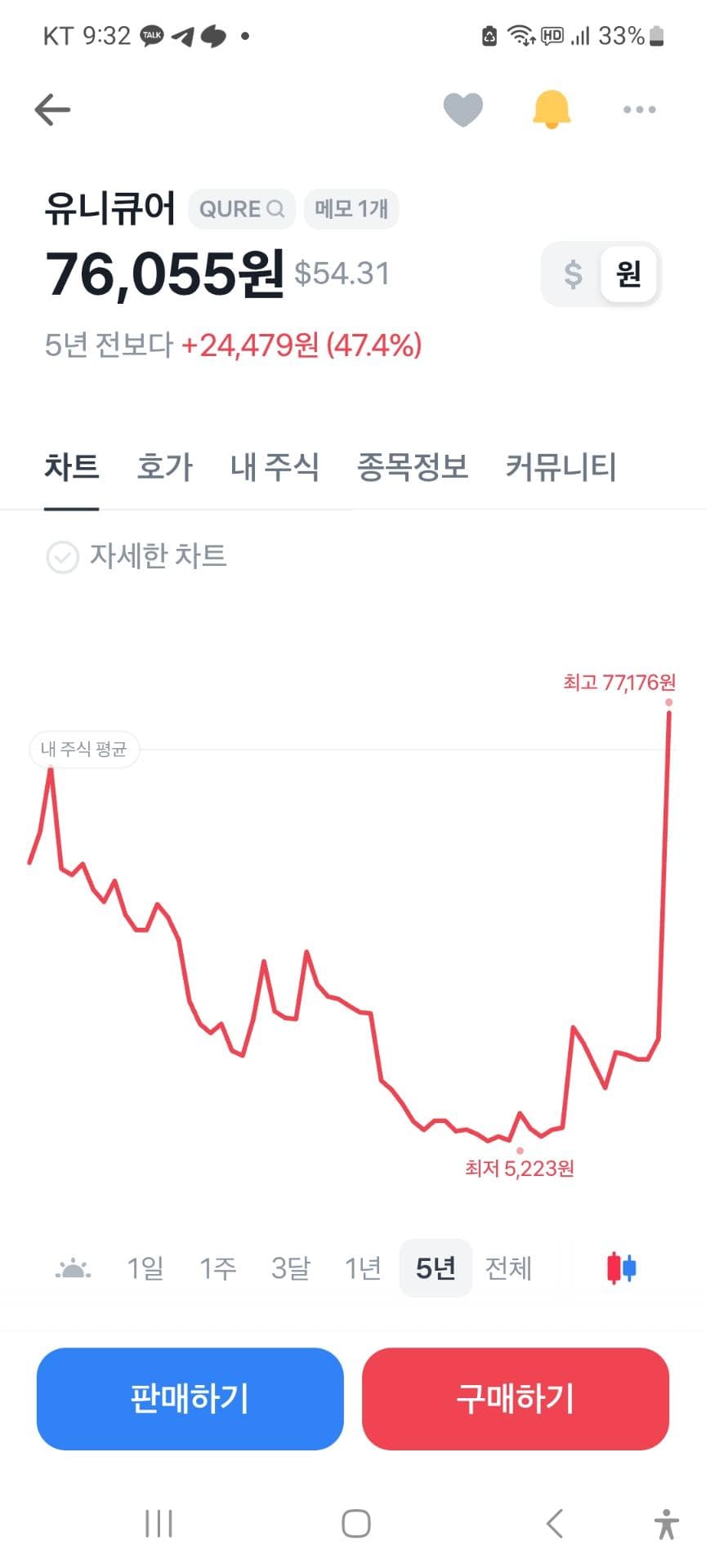 1번 째 사진