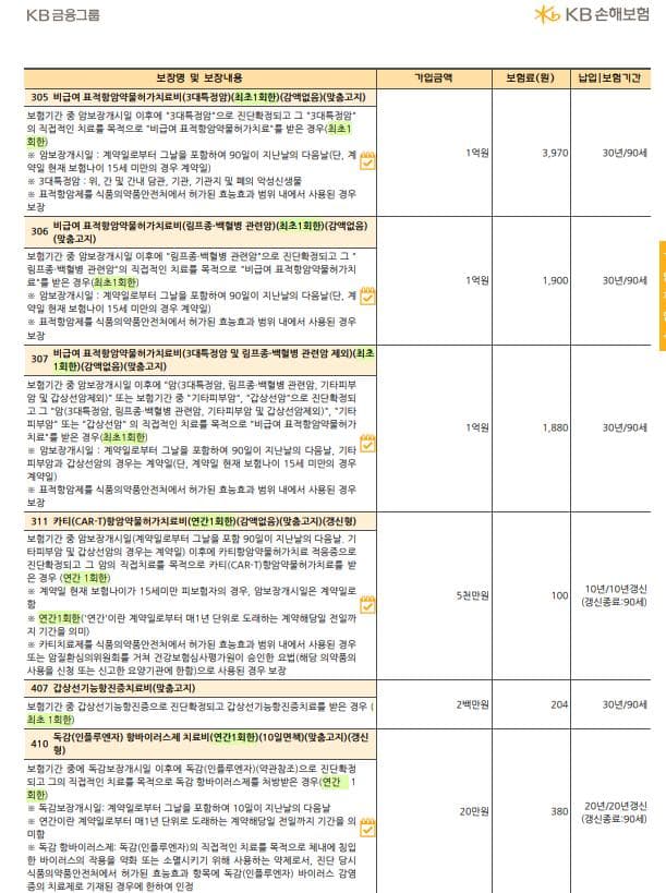 10번 째 사진
