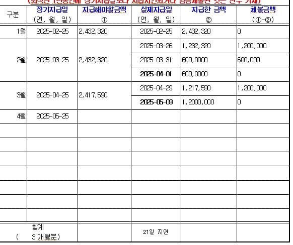 2번 째 사진