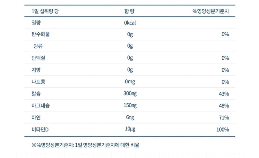 2번 째 사진