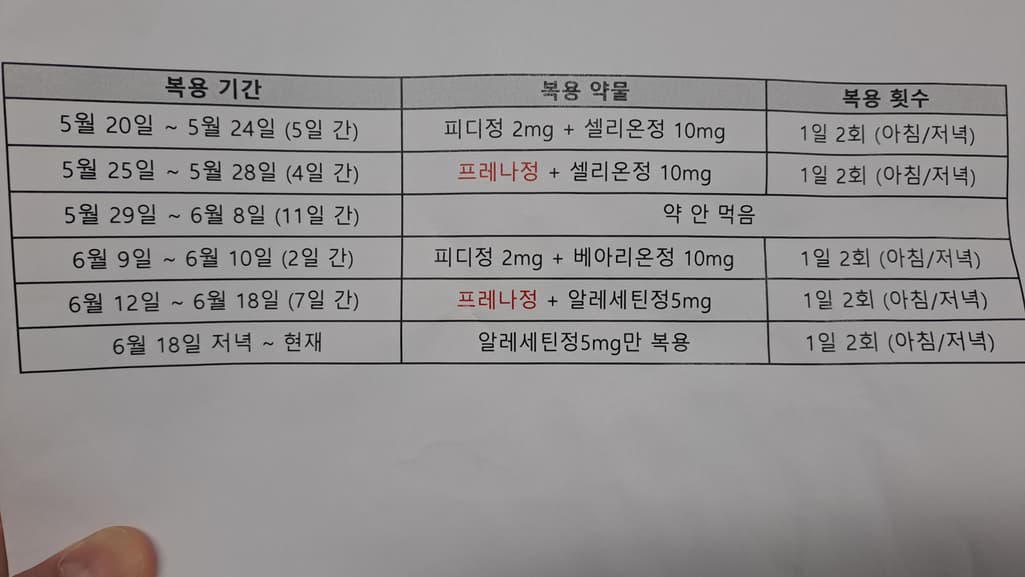 1번 째 사진