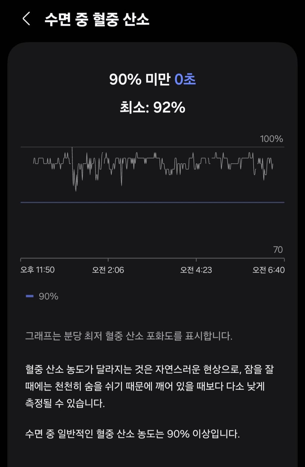 2번 째 사진
