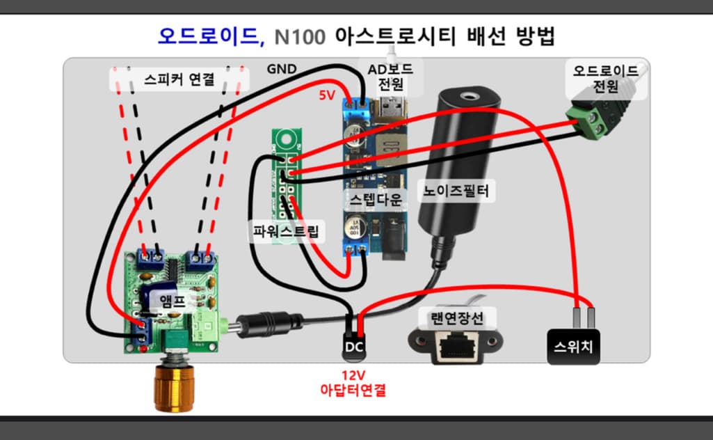 1번 째 사진