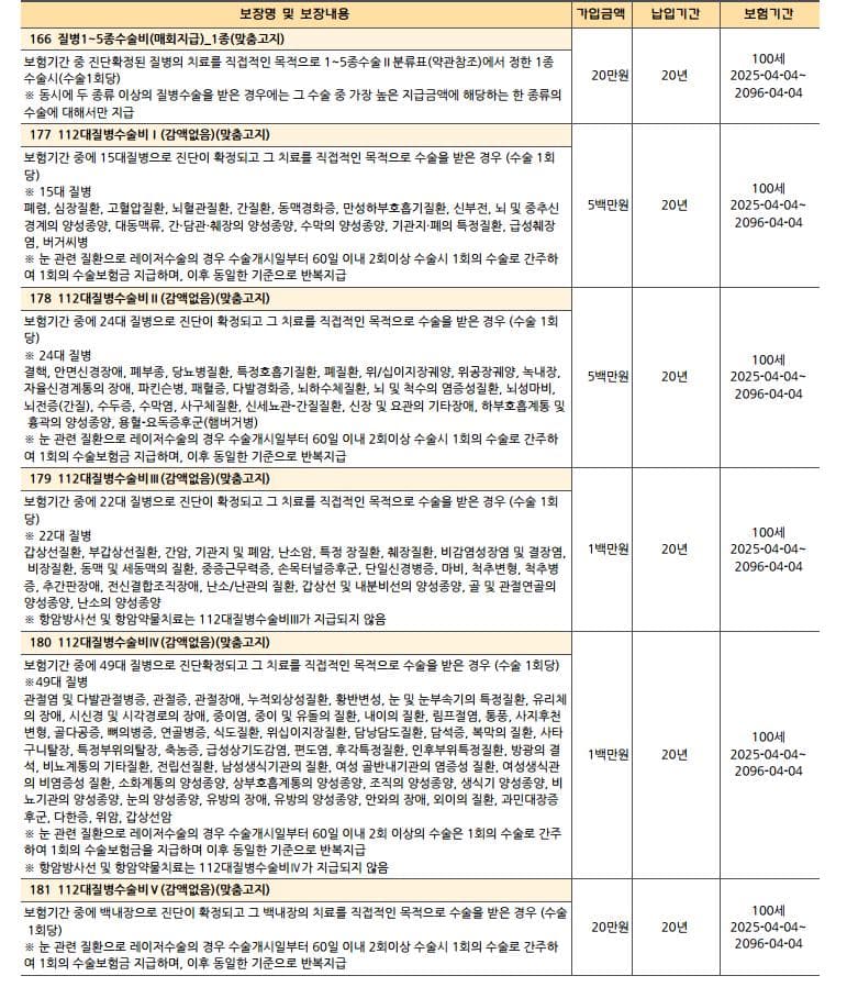 7번 째 사진