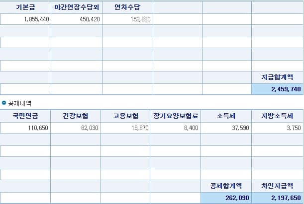 2번 째 사진
