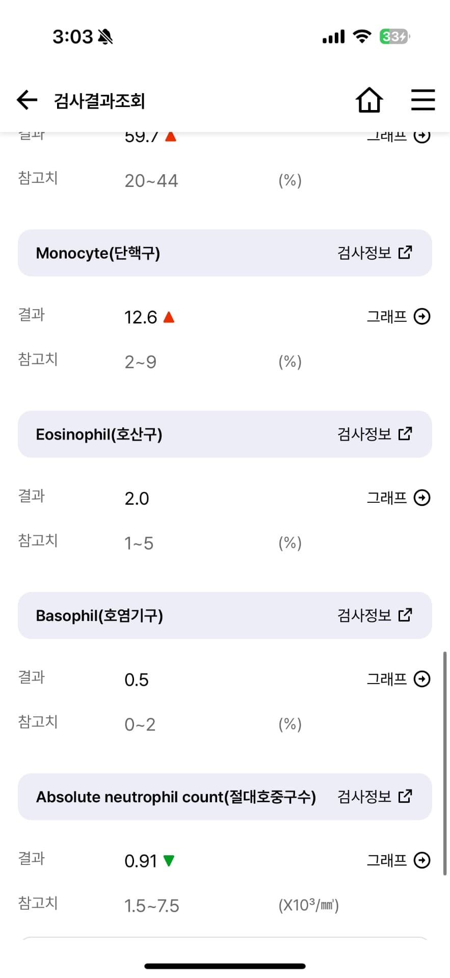 4번 째 사진