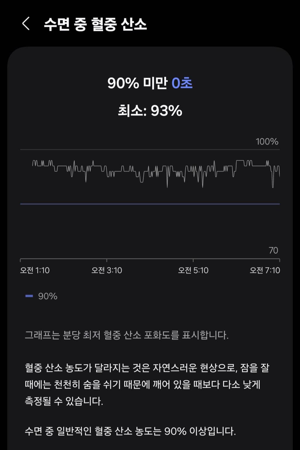 4번 째 사진
