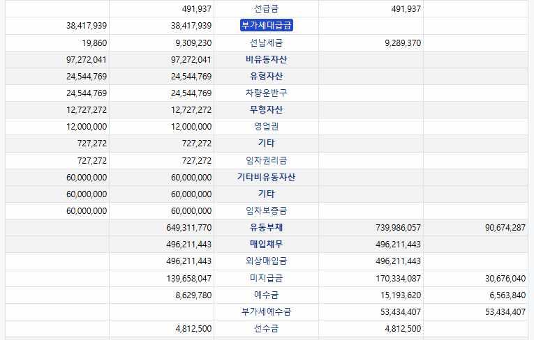 2번 째 사진