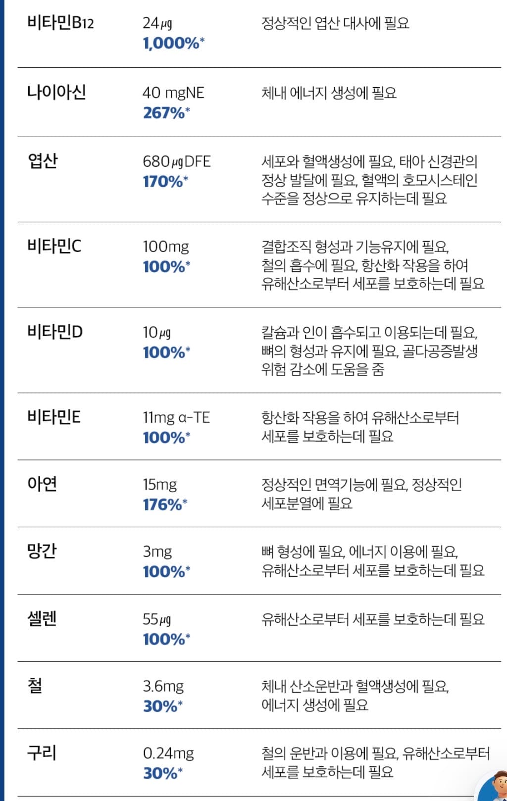 2번 째 사진