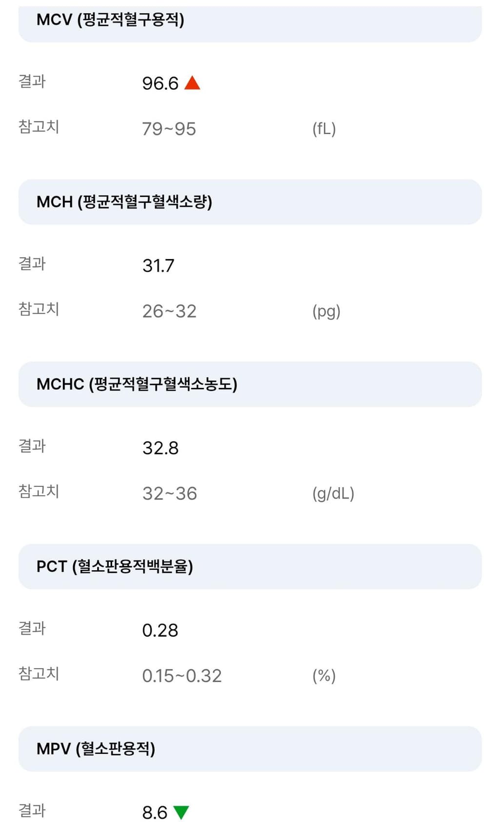 2번 째 사진