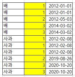 1번 째 사진