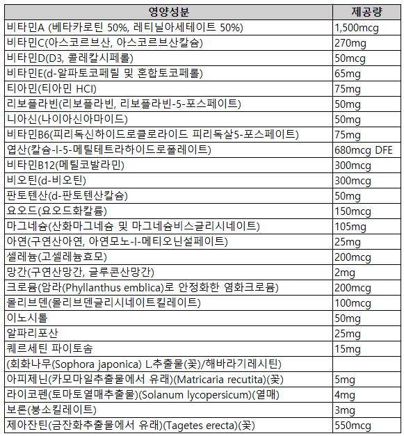 2번 째 사진