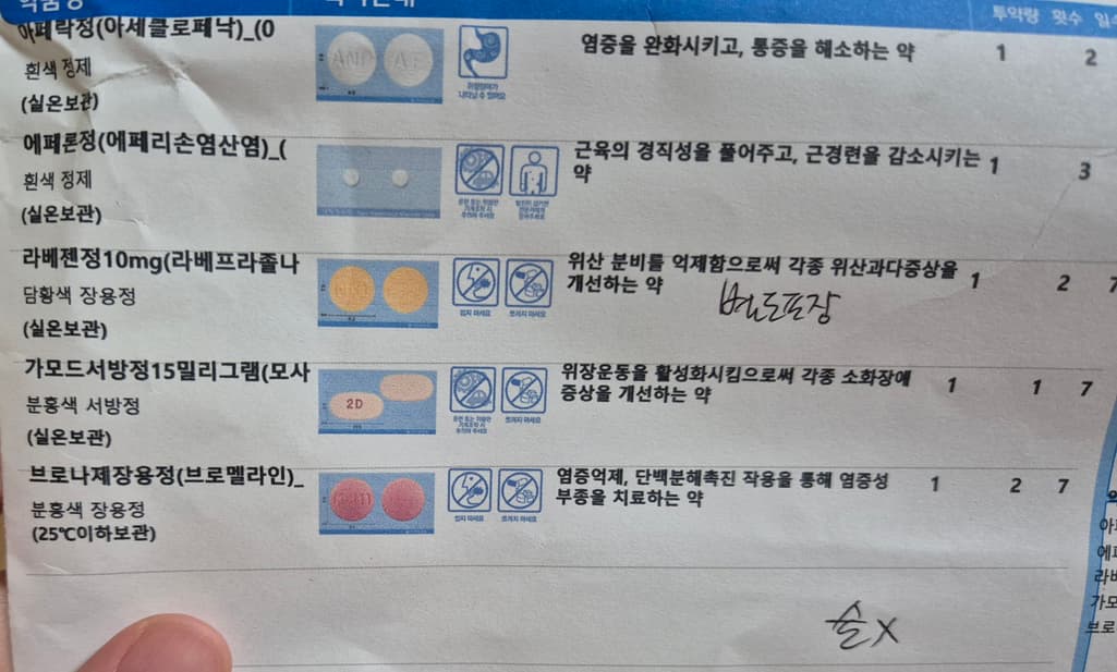 2번 째 사진