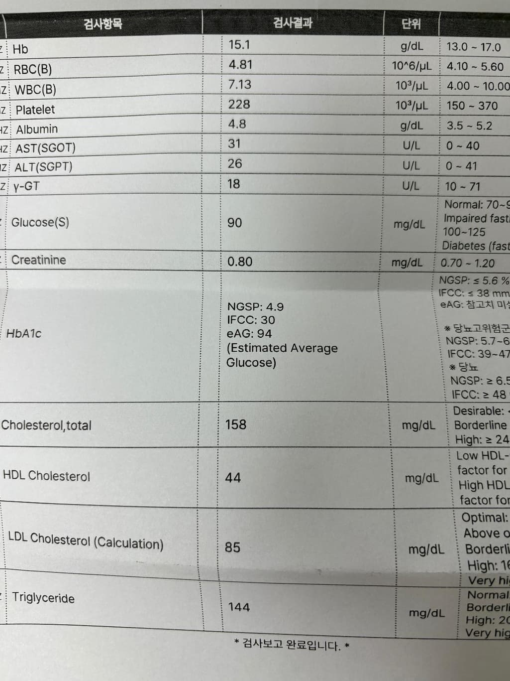 3번 째 사진