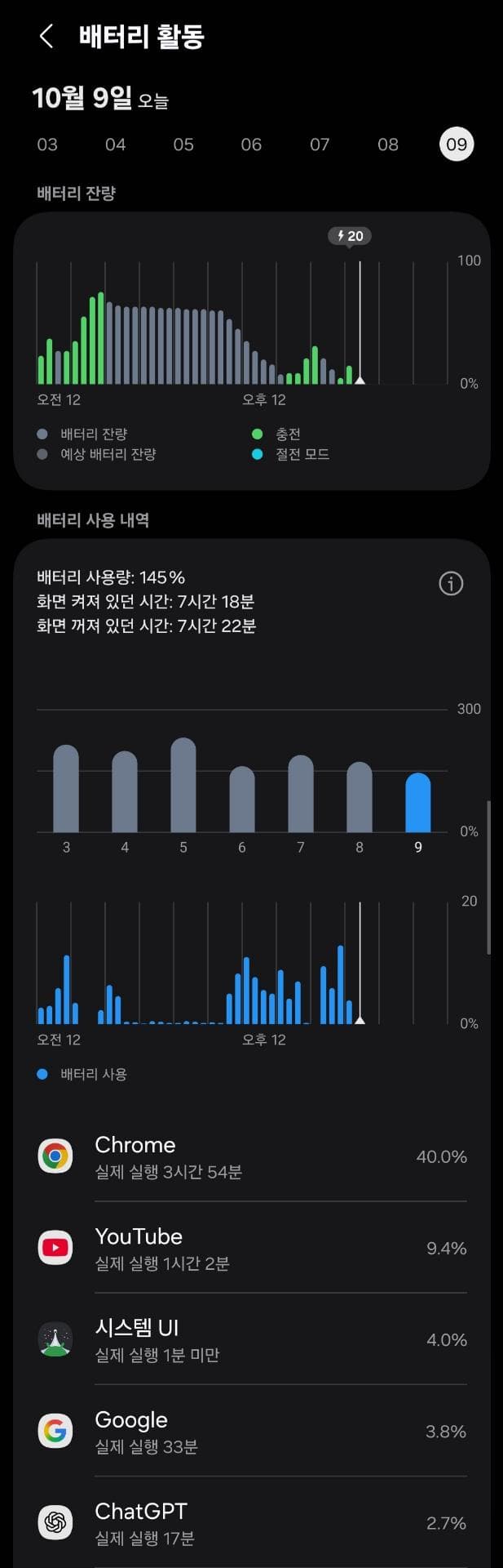5번 째 사진