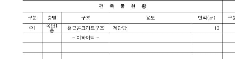 3번 째 사진