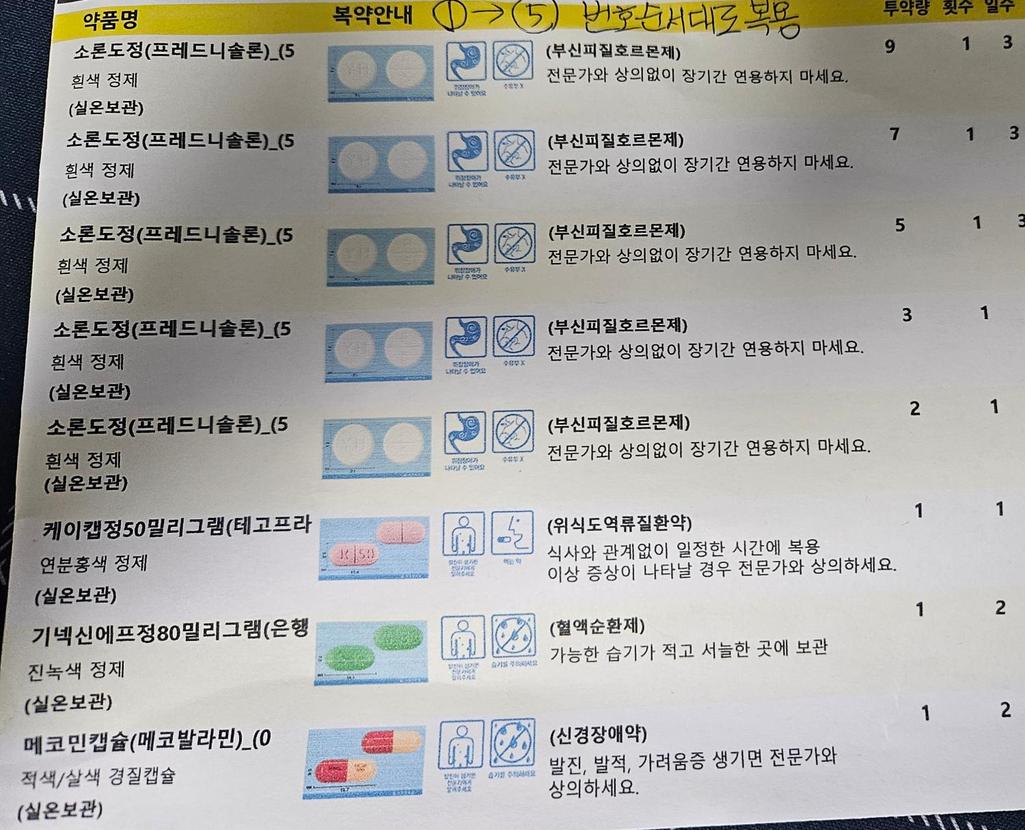 1번 째 사진