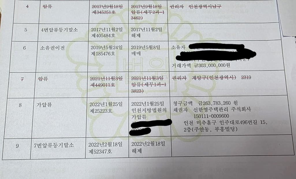 1번 째 사진