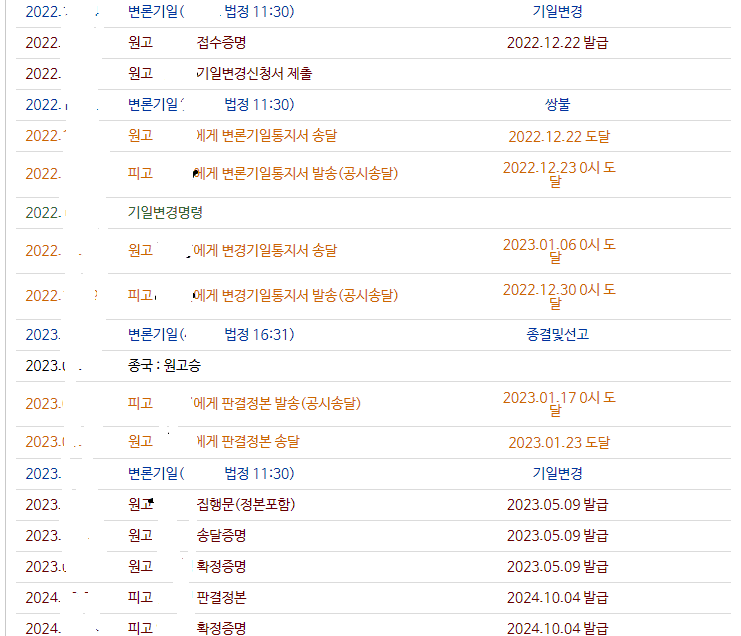 2번 째 사진