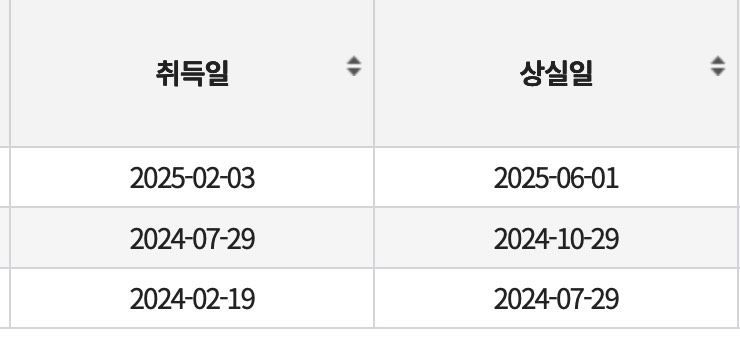 1번 째 사진