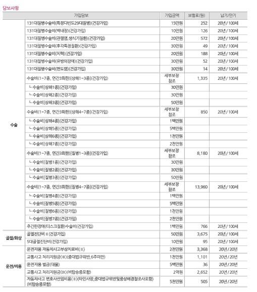 5번 째 사진