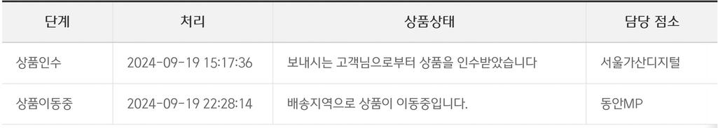 2번 째 사진