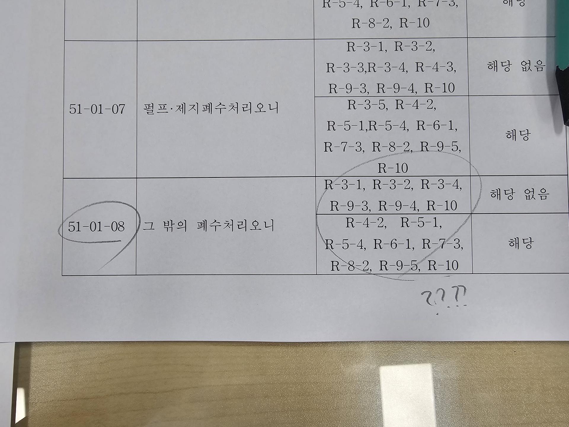 2번 째 사진