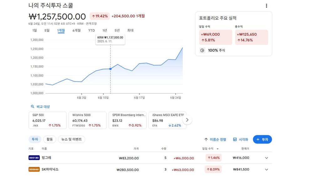 1번 째 사진