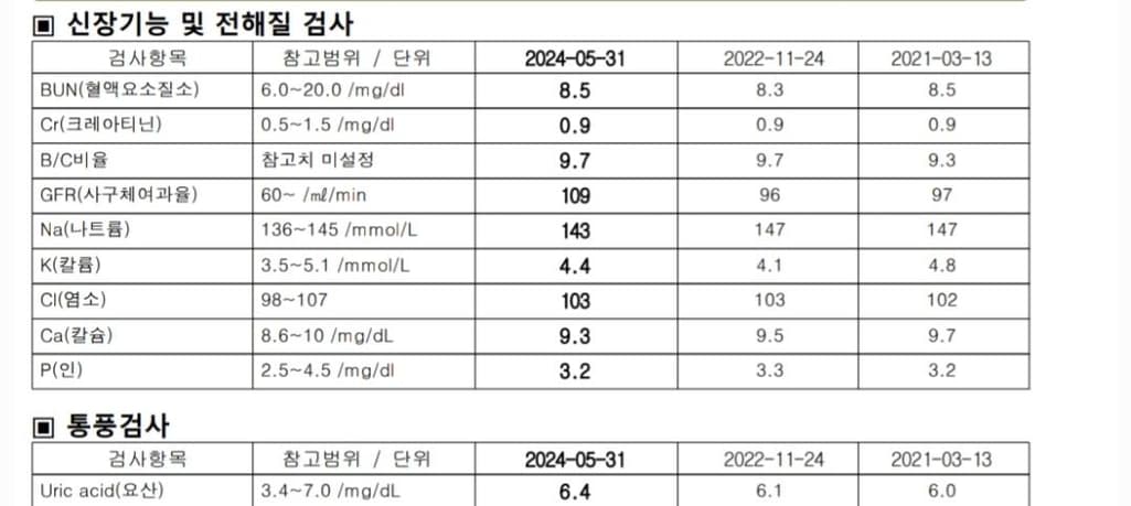 2번 째 사진
