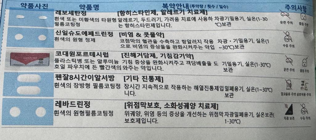 2번 째 사진