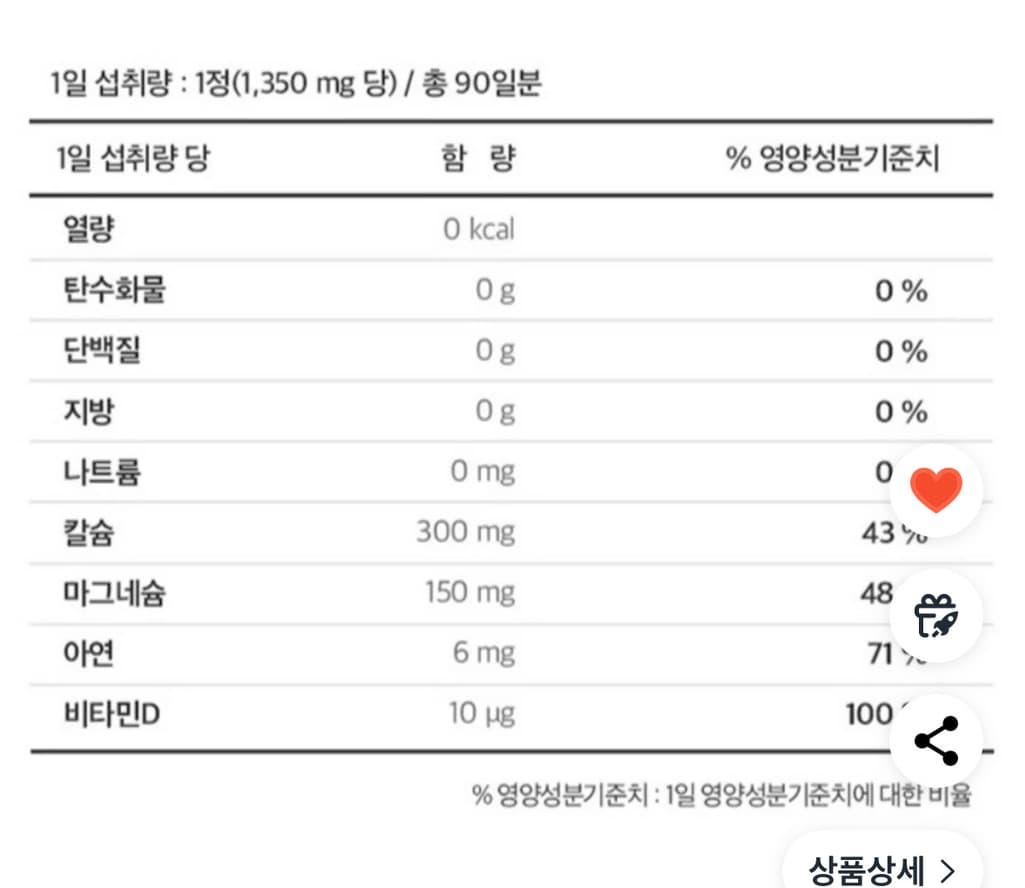 3번 째 사진
