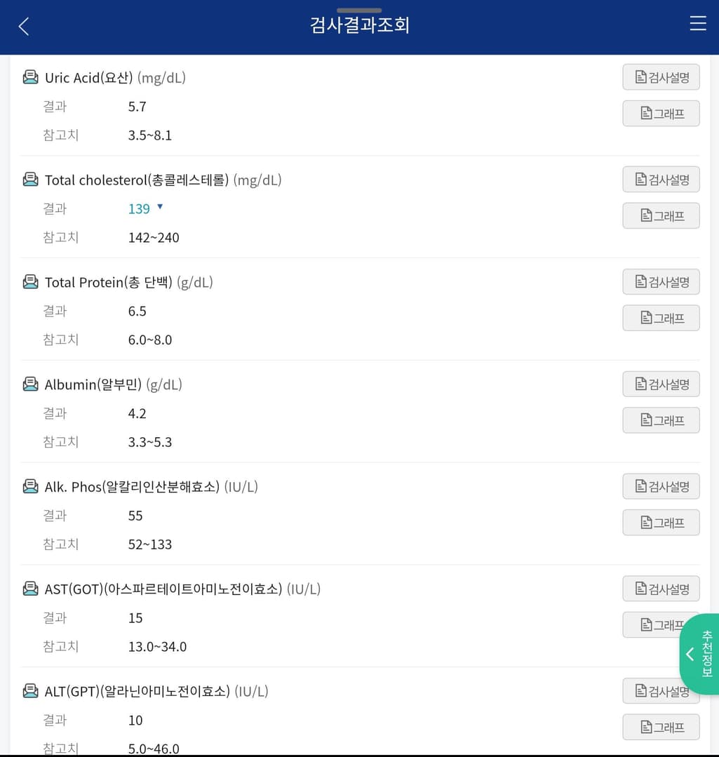2번 째 사진