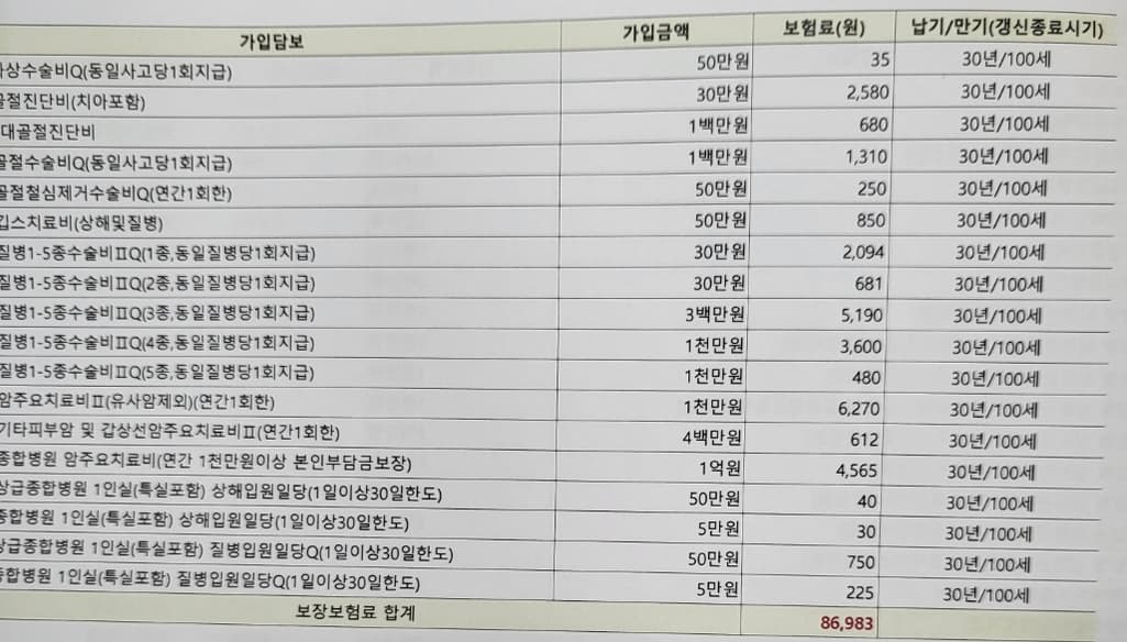 4번 째 사진